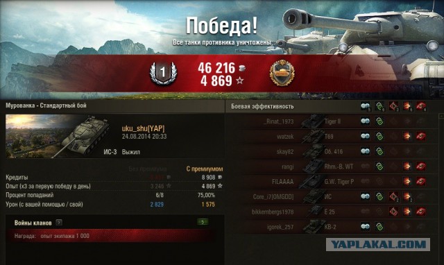 Wargaming 13