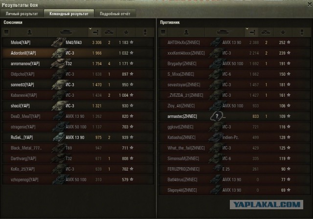 Wargaming 14