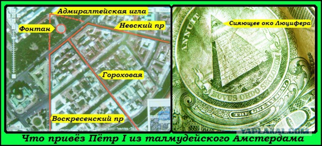 Знаки и символы управляют миром