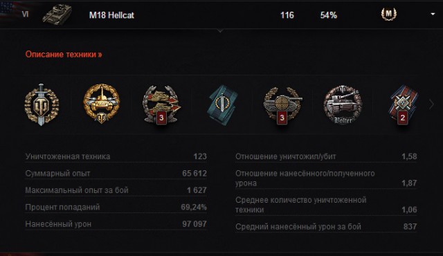 Wargaming 19