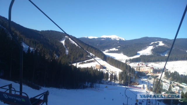Карпаты