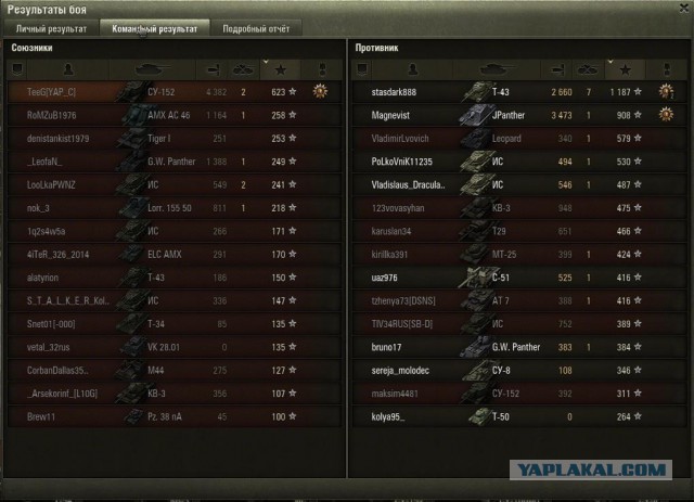 Wargaming 20