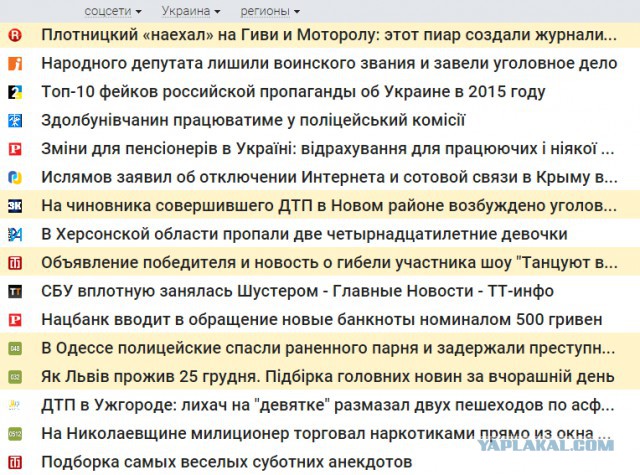 Обзор сми по Украине