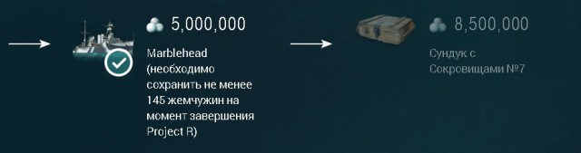 World of warships
