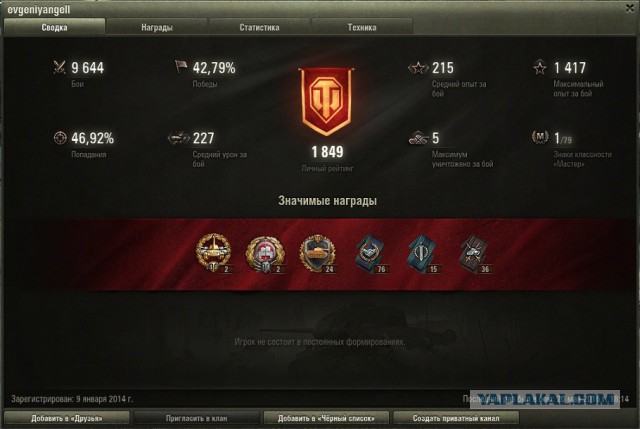 Wargaming 36