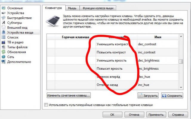 Топ 10 опасных заблуждений о Linux