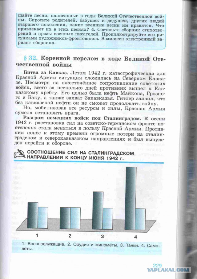 Учебник Истории России 9 класса