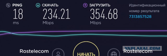 Ростелеком, что вы делаете?