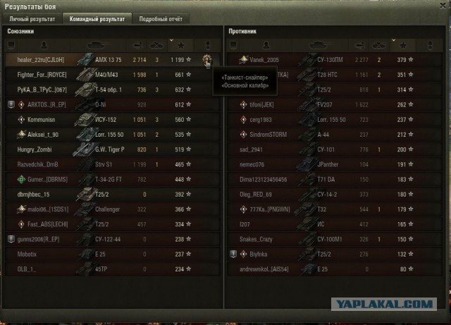Wargaming 55