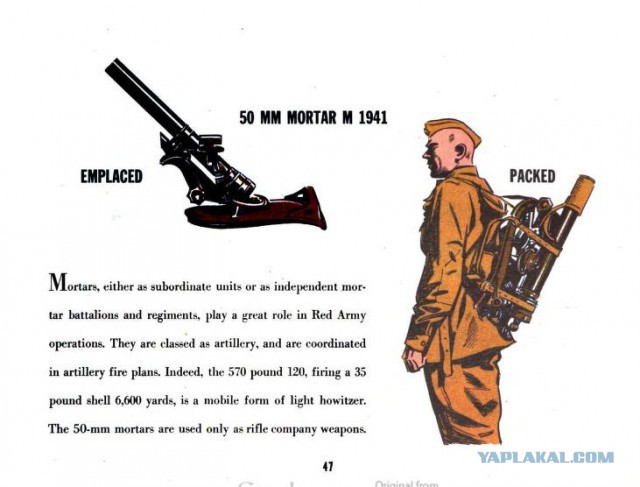 Инструкция 1945 года солдата США для общения с красноармейцем
