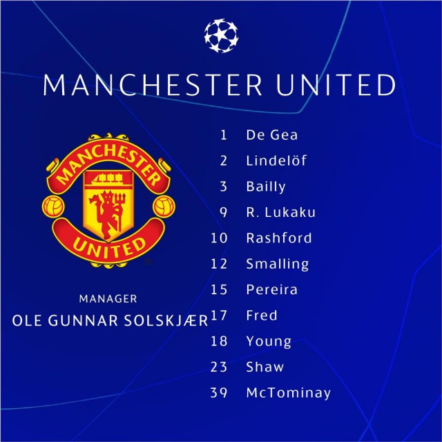 Champions League Сезон 2018/2019 Часть 1