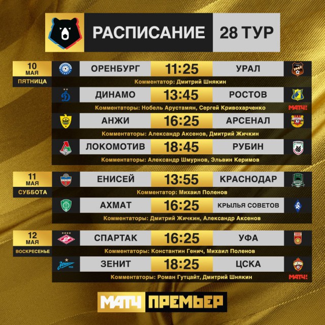 Чемпионат России по футболу 2018-2019( часть X)