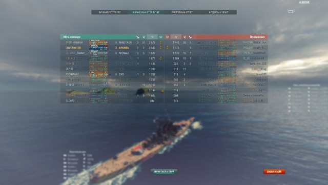 World of Warships - 7