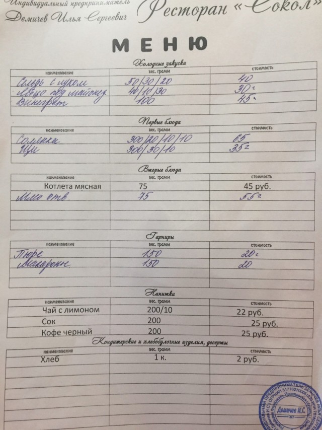 Зашли в ресторанчик в Севастополе