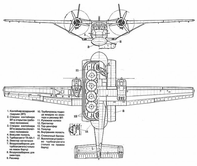 Самолет на воздушной подушке Ан-14Ш