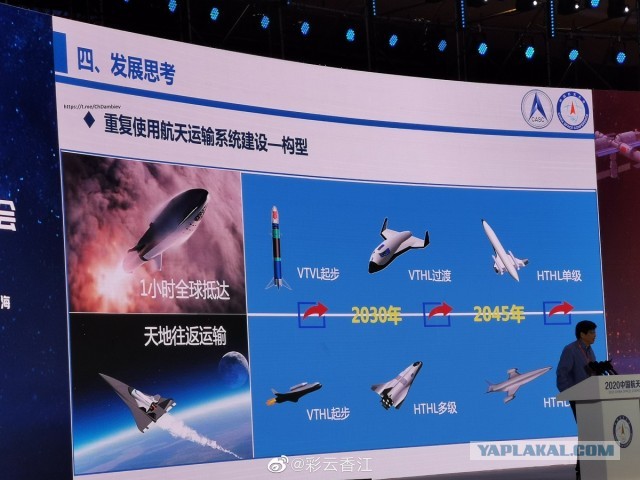 Запуск SpaceX Starship SN8 - трансляция