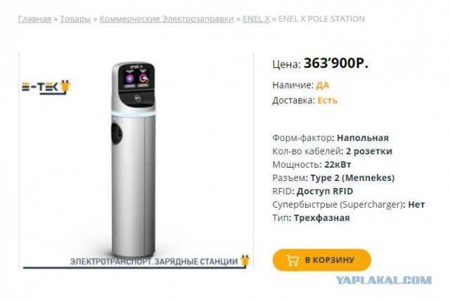 Массовые модели электромобилей окажутся дешевле аналогов с ДВС уже к 2025 году