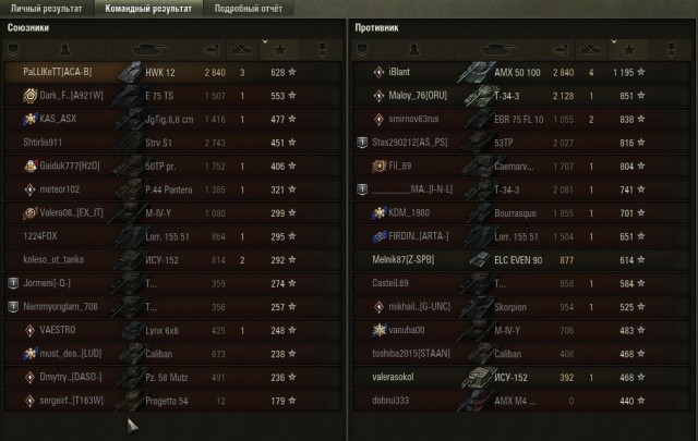 Wargaming 61