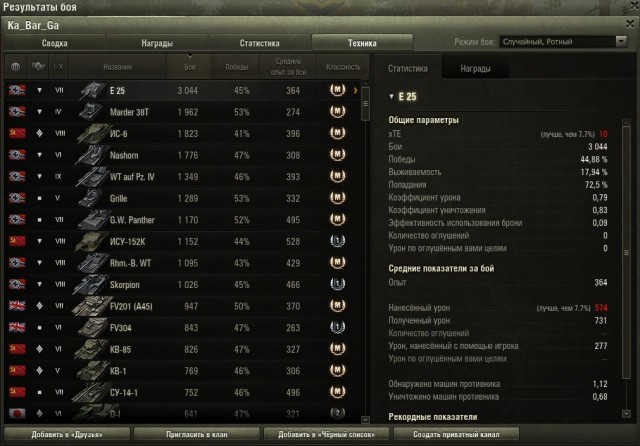 Wargaming 61