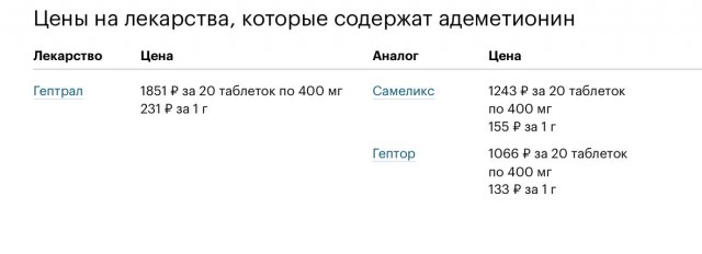 Пандемия съехавших крыш - разновидности болезни. Россия и мир. Часть 39.