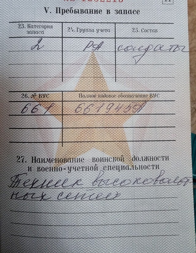 ВУС подлежащие призыву