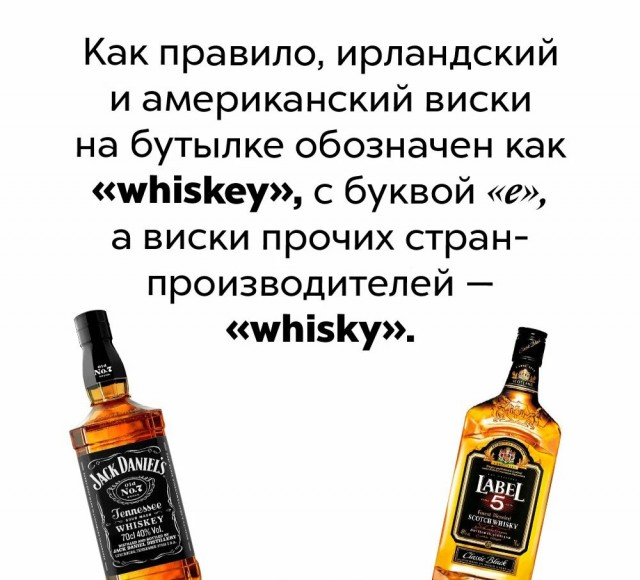 Факты. Просто факты.