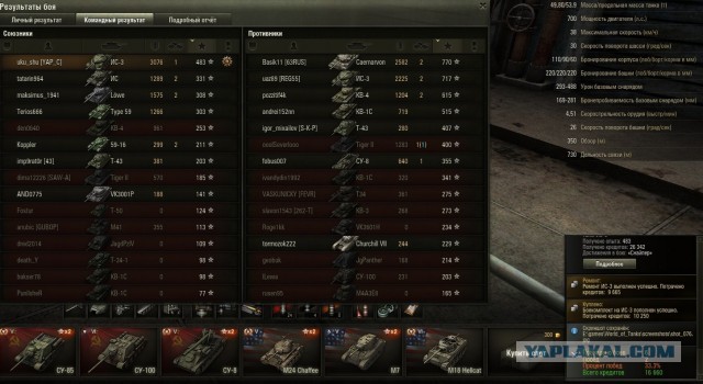 Wargaming 4