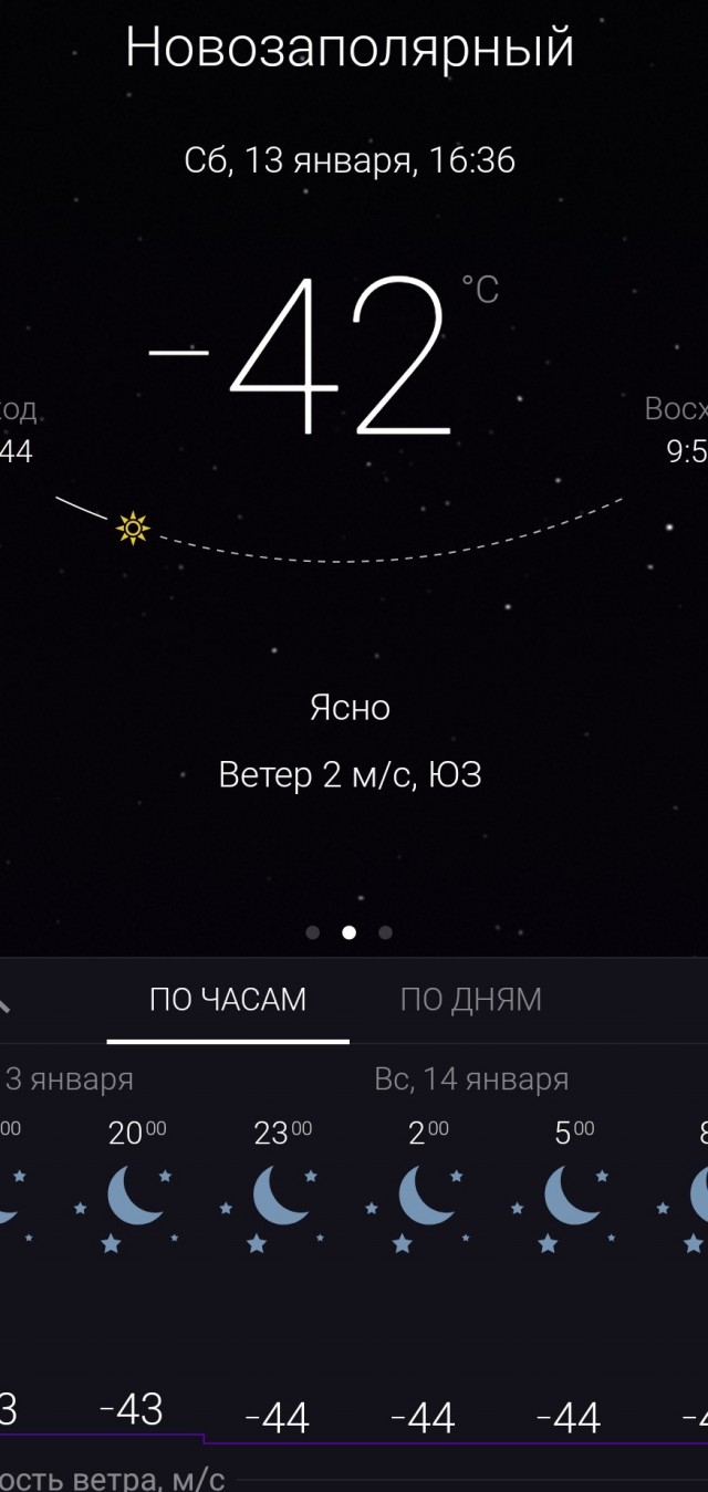 Минус 32