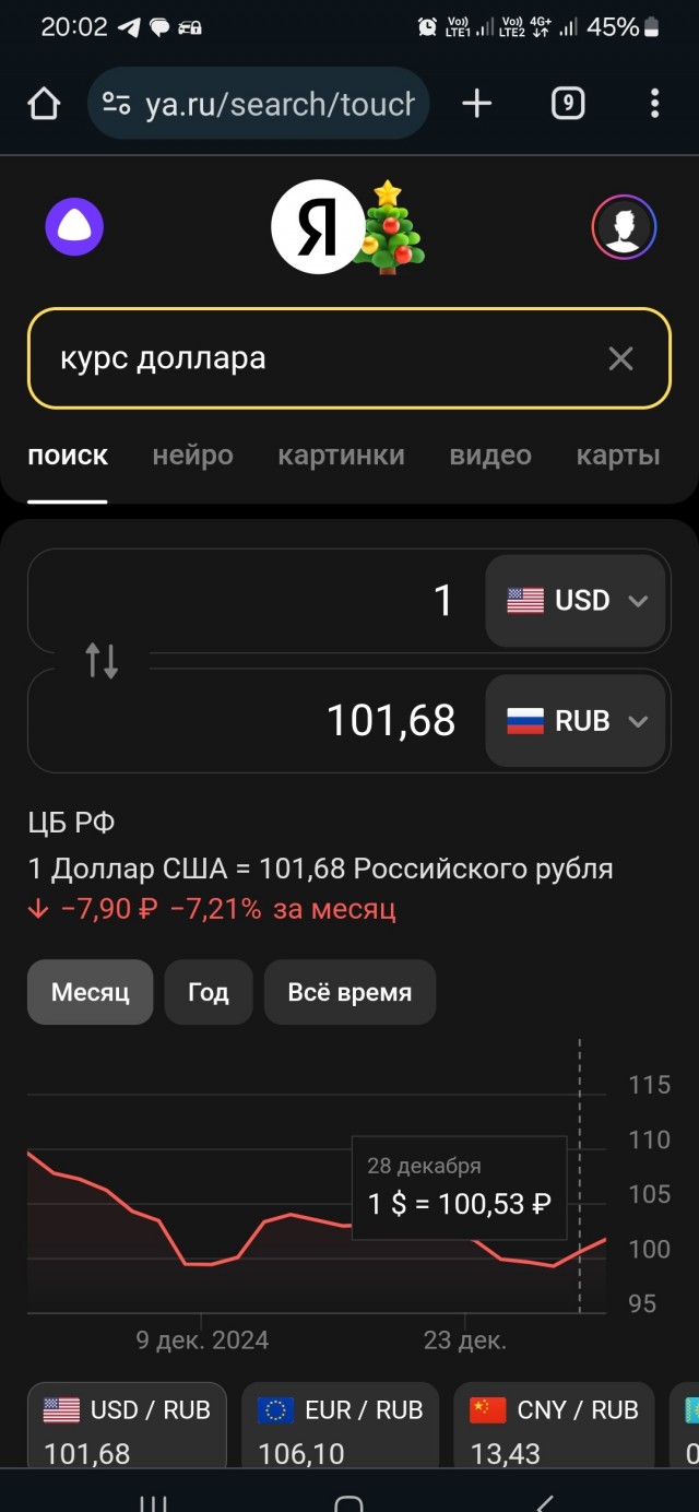Доллар взлетел почти до 114 рублей