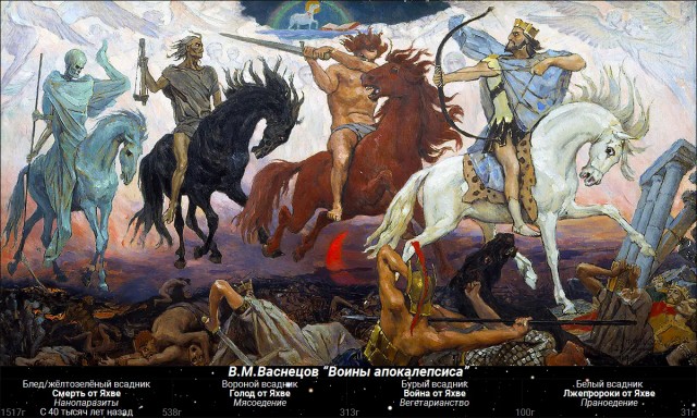 Верните мне мой хлеб