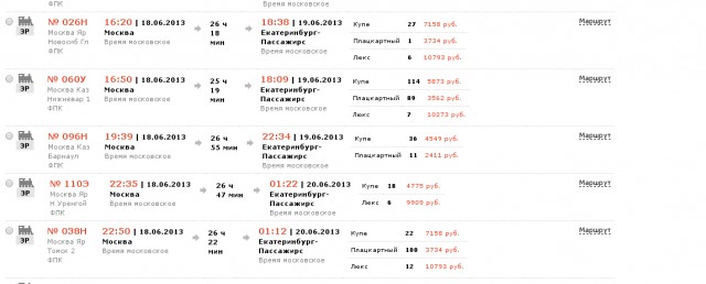 РЖД ебнулось на ценах