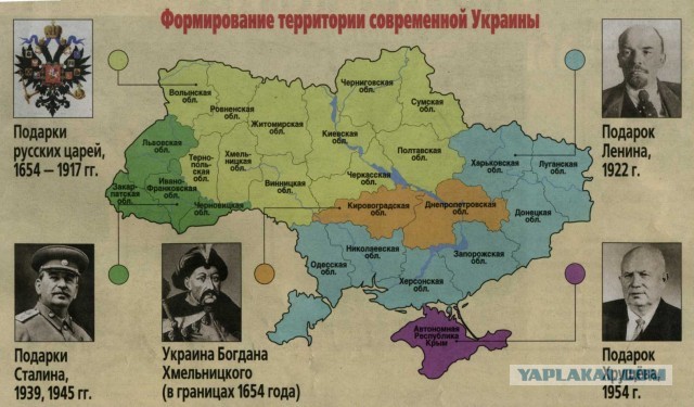 Про переговоры Путина и Виткоффа