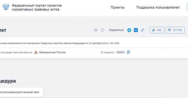 Россия вошла в пятёрку стран с самым высоким ростом цен на товары и услуги