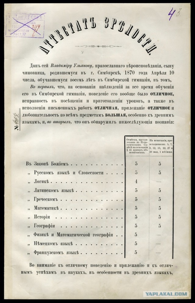 День Рождения В.И.Ленина!