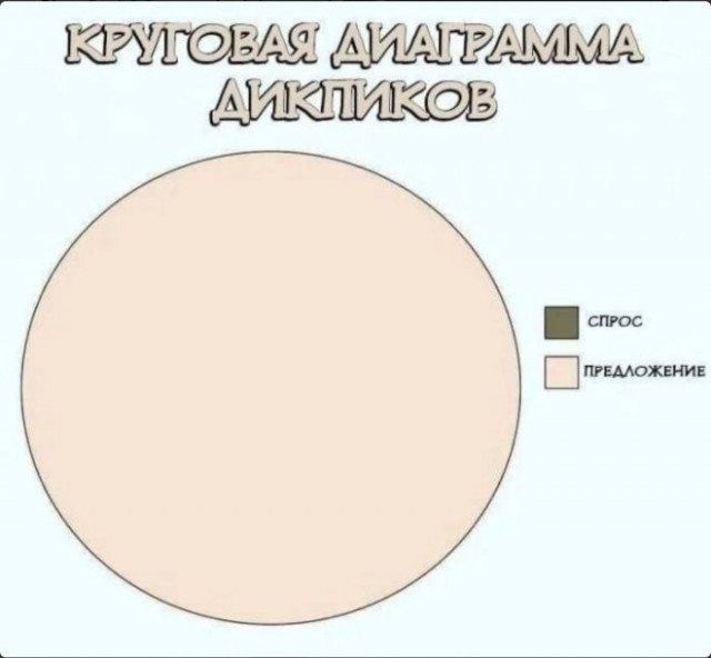 Веселые картинки в понедельник (12.10)