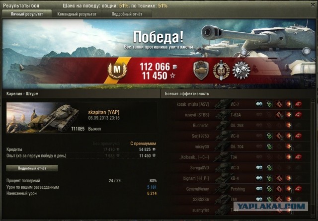 Wargaming 6