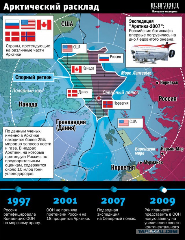 Десантура РФ вышла в интернет с Северного полюса