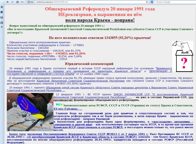 Что происходит в Украине