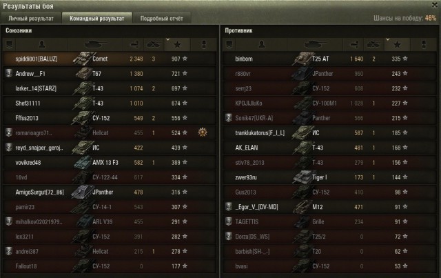 Wargaming 17