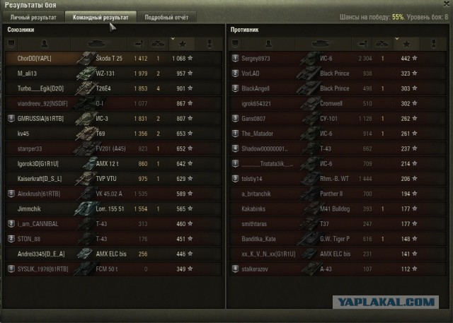 Wargaming 31