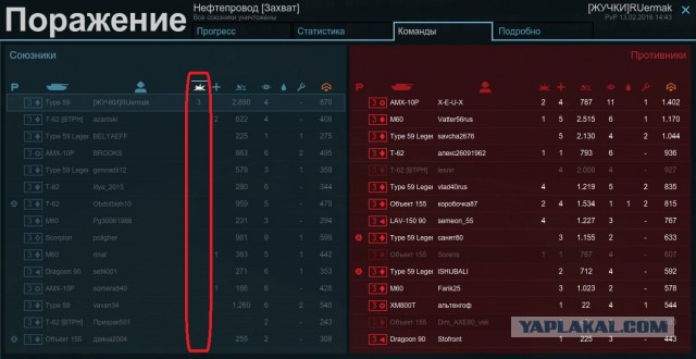 Armored Warfare