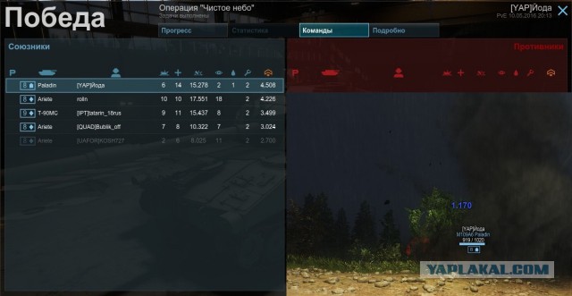 Armored Warfare
