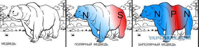 Схемотехника для НЕначинающих