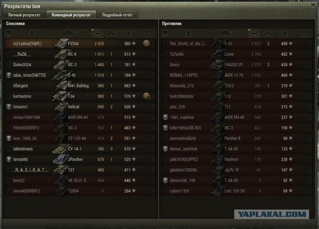Wargaming 40