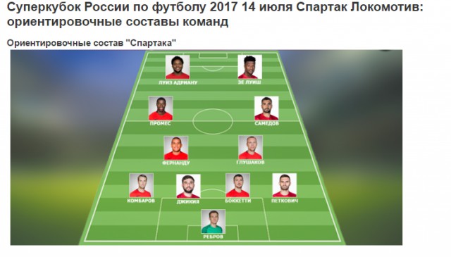 Футбол. Чемпионат России. Межсезонье. часть 4