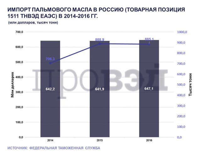 Власти не понимают, откуда берутся нищие в сытой России