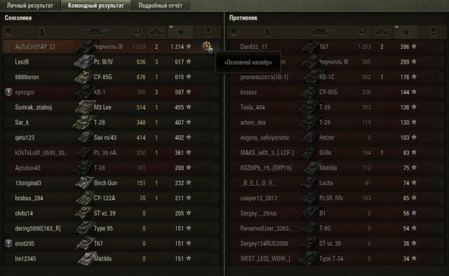 Wargaming 50! Пыщ пыщ, пробил! Урааа!