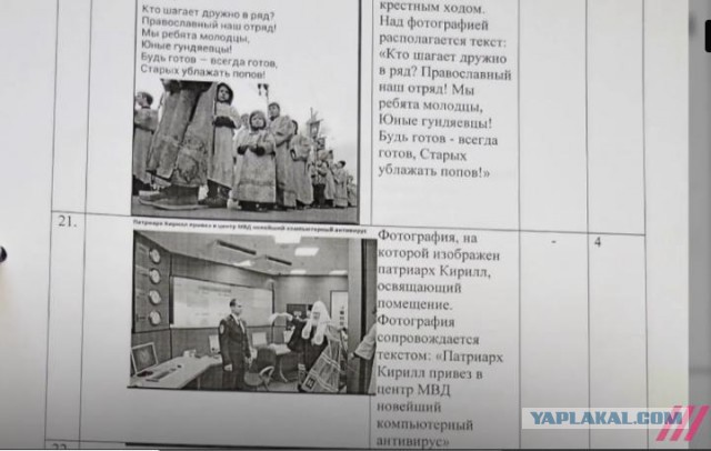 За мем с патриархом к строителю из Барнаула пришел отряд СОБР. Теперь он «экстремист» и ему грозит тюрьма
