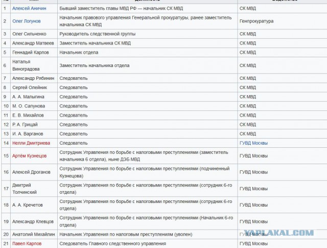 Так чей же Крым?