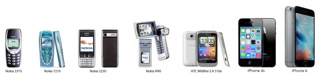 Nokia 3310 обзор 2000 года